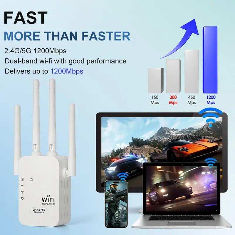 Wifi Extender 2025, 1200Mbps Dual Band (5Ghz/2.4Ghz) Signal Booster, Covers 10,000 Sq. Ft & 50 Devices, Repeater with Ethernet Port for Home, Gifts