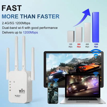 Wifi Extender 2025, 1200Mbps Dual Band (5Ghz/2.4Ghz) Signal Booster, Covers 10,000 Sq. Ft & 50 Devices, Repeater with Ethernet Port for Home, Gifts