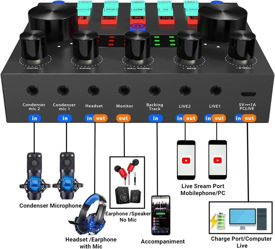 Podcast Equipment Bundle, BM800 Podcast Microphone Bundle with V8S Voice Changer, Condenser Microphone Recording Studio Package for Podcasting Live Streaming Singing PC Mobile Tiktok Youtube
