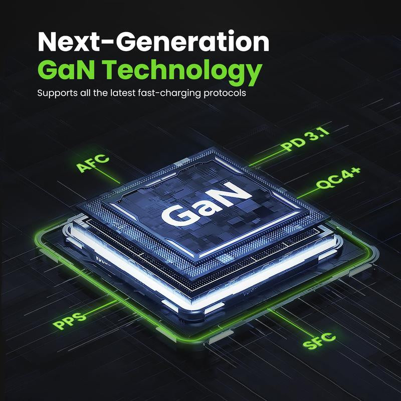Gearit 165W USB-C Super Fast Gan Charger for Mobile Devices Cellphone Smartphone Foldable Portable