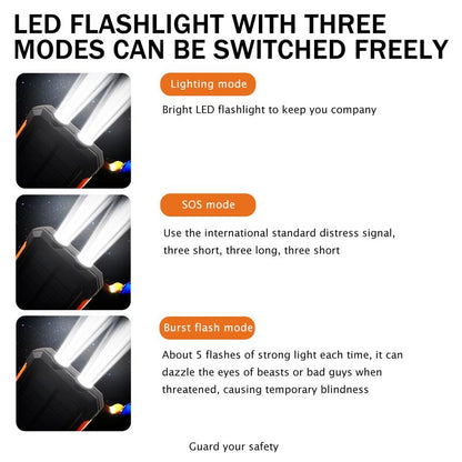 20000Mah Portable Solar Charger Power Bank with LED Flashlight - Dual USB-A Output, Waterproof Outdoor Design with Compass & Carabiner for Phone Android