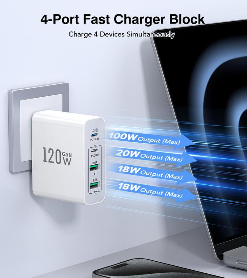 120W USB C Wall Charger Fast Charging Station ，Type C and USB a Laptop Charge Adapter for All Ipad Iphone 15 14 13 12 Pro Max Pixel Note Galaxy Smartphone Digital Port Cellphone Sanity Charger