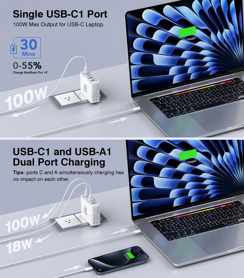 120W USB C Wall Charger Fast Charging Station ，Type C and USB a Laptop Charge Adapter for All Ipad Iphone 15 14 13 12 Pro Max Pixel Note Galaxy Smartphone Digital Port Cellphone Sanity Charger